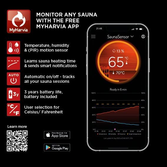 MyHarvia Smart Sauna Sensor Wi-Fi - Image 5
