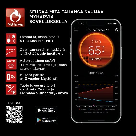 MyHarvia Smart Sauna Sensor Wi-Fi - Image 4