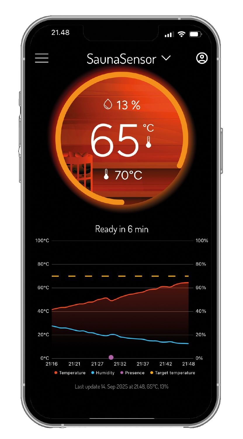 MyHarvia Smart Sauna Sensor Wi-Fi - Image 4