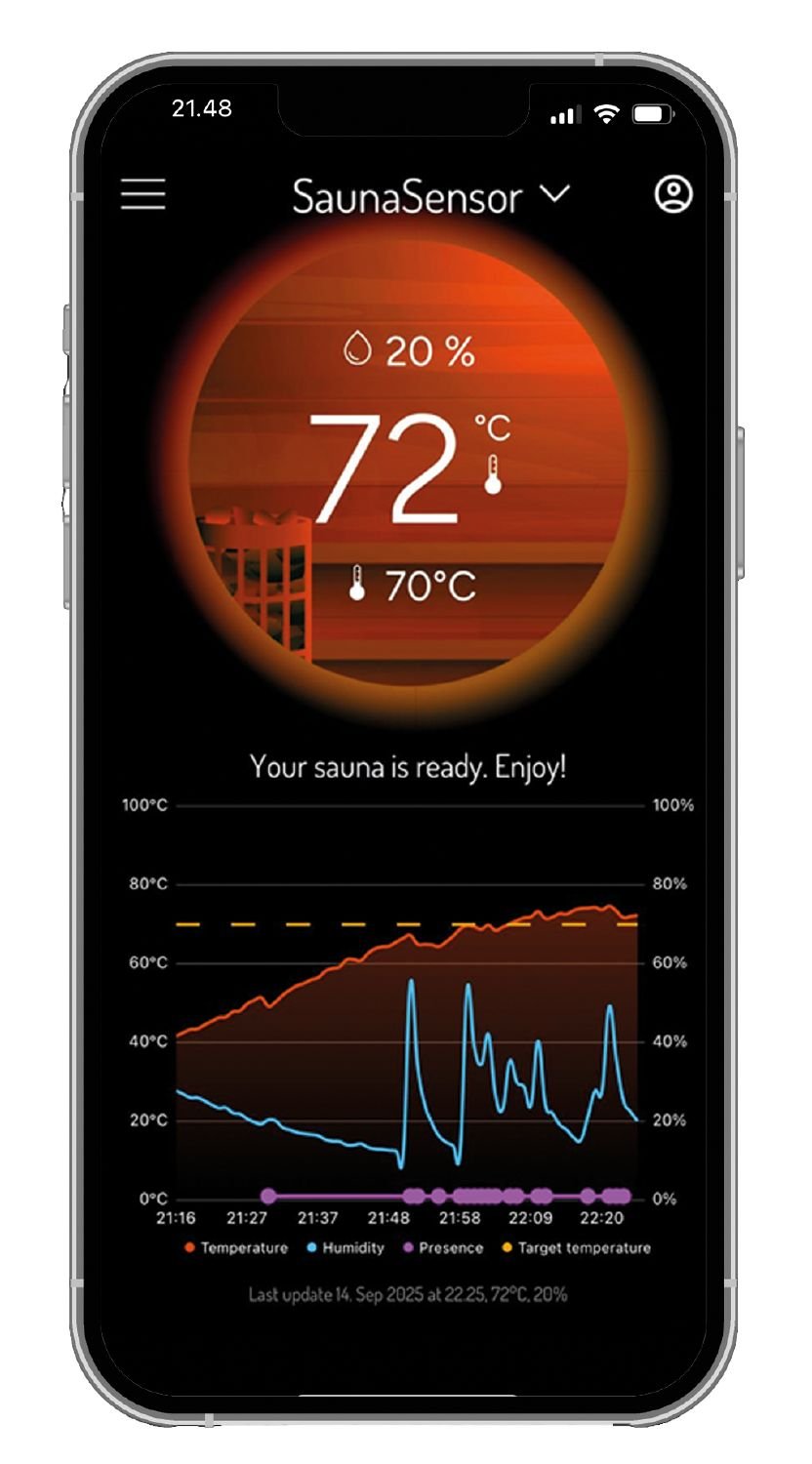 MyHarvia Smart Sauna Sensor Wi-Fi - Image 3